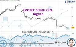 EVOTEC SEINH O.N. - Journalier