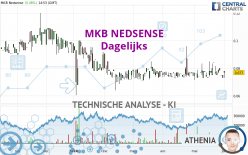 MKB NEDSENSE - Dagelijks