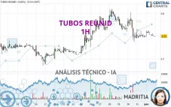 TUBOS REUNID - 1H