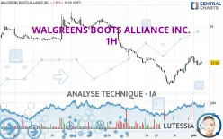 WALGREENS BOOTS ALLIANCE INC. - 1H