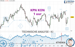 KPN KON - 1H