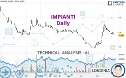 IMPIANTI - Daily