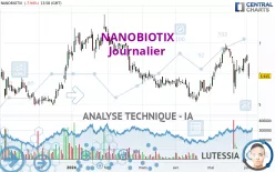 NANOBIOTIX - Journalier