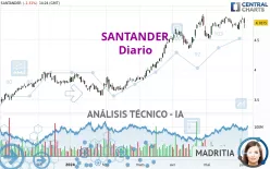 SANTANDER - Journalier