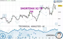 SHORTDAX X2 TR - 1H