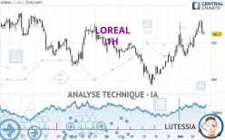 LOREAL - 1H