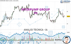 INTERPUMP GROUP - 1H