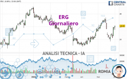 ERG - Giornaliero