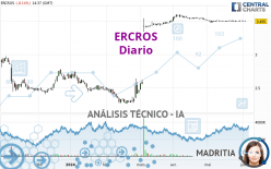 ERCROS - Diario