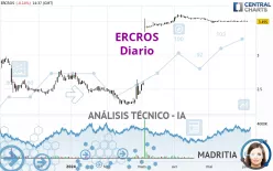 ERCROS - Diario