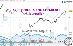 AIR PRODUCTS AND CHEMICALS - Journalier