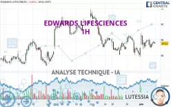 EDWARDS LIFESCIENCES - 1H