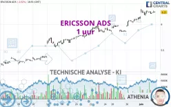 ERICSSON ADS - 1 uur