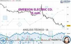 EMERSON ELECTRIC CO. - 15 min.