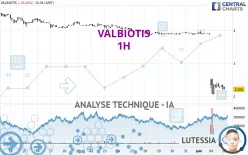 VALBIOTIS - 1H