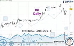 IDI - Daily