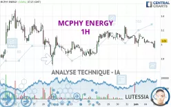 MCPHY ENERGY - 1H