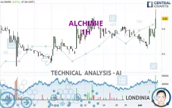 ALCHIMIE - 1H