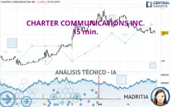 CHARTER COMMUNICATIONS INC. - 15 min.