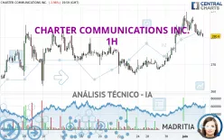 CHARTER COMMUNICATIONS INC. - 1H