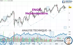 ENGIE - Hebdomadaire