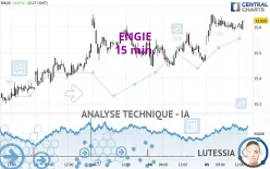 ENGIE - 15 min.