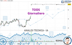 TODS - Giornaliero