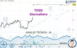 TODS - Giornaliero