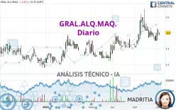 GRAL.ALQ.MAQ. - Diario