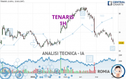 TENARIS - 1H