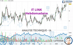 IT LINK - Hebdomadaire