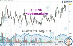 IT LINK - Hebdomadaire