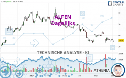 ALFEN - Dagelijks