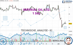 IMPERIAL OIL LTD. - 1 Std.