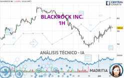 BLACKROCK INC. - 1H