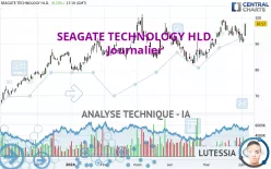 SEAGATE TECHNOLOGY HLD. - Journalier