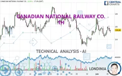 CANADIAN NATIONAL RAILWAY CO. - 1H