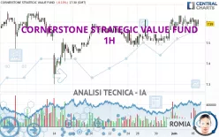 CORNERSTONE STRATEGIC INVESTMENT FUND - 1H