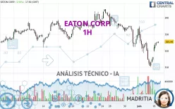 EATON CORP. - 1H