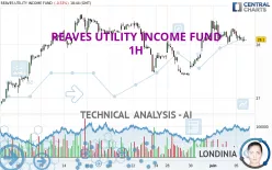 REAVES UTILITY INCOME FUND - 1H