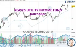 REAVES UTILITY INCOME FUND - Journalier