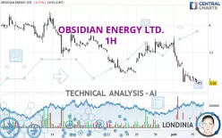 OBSIDIAN ENERGY LTD. - 1H