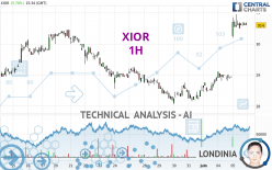 XIOR - 1H