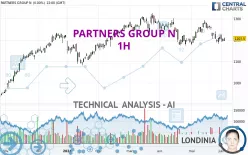 PARTNERS GROUP N - 1H