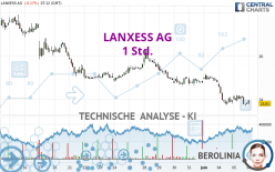 LANXESS AG - 1 Std.