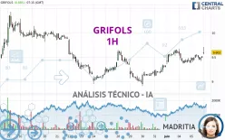 GRIFOLS - 1H