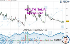 HEALTH ITALIA - Giornaliero