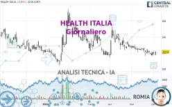 HEALTH ITALIA - Giornaliero