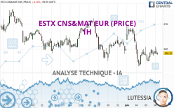 ESTX CNS&MAT EUR (PRICE) - 1 Std.