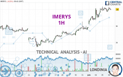 IMERYS - 1H